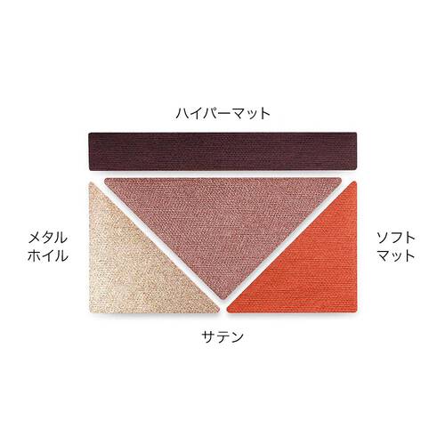 サンド ホイル ウォッシュ