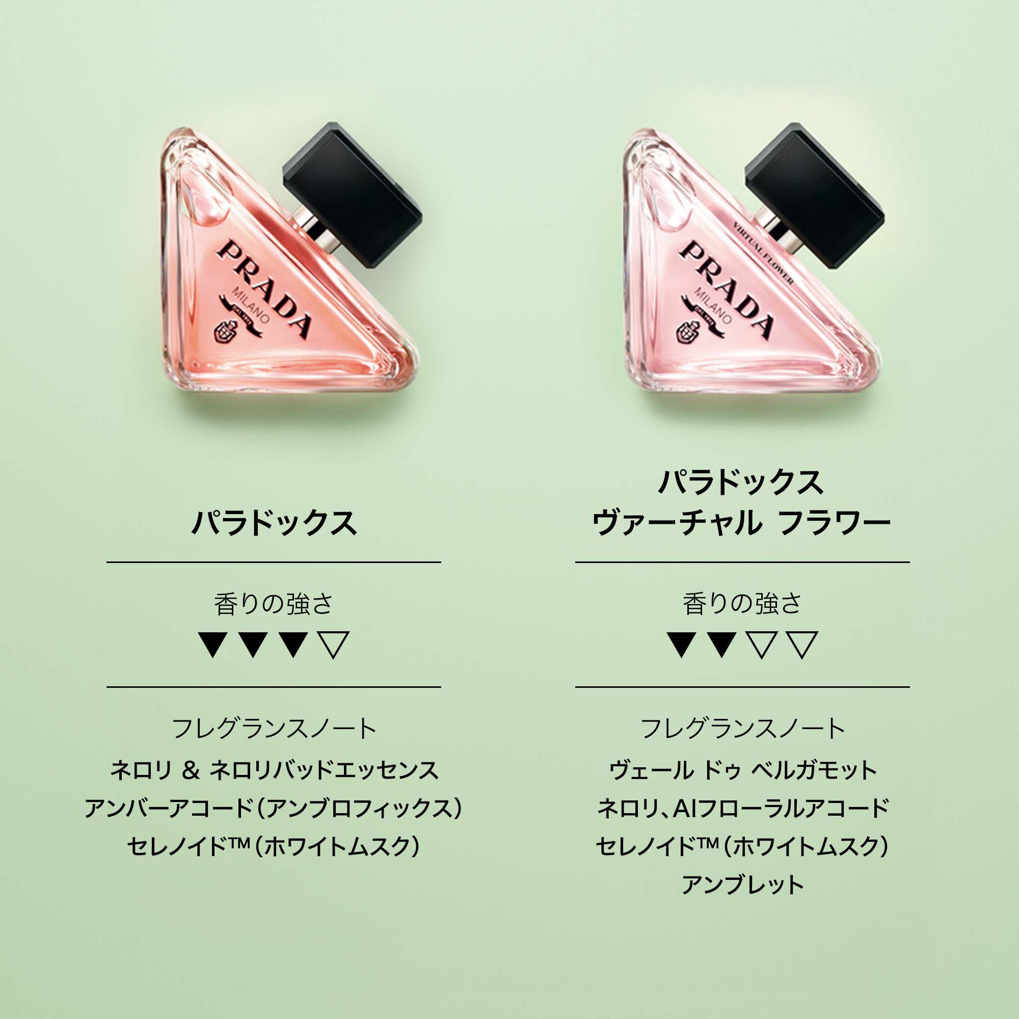 プラダ パラドックス オーデパルファム｜プラダ ビューティ公式
