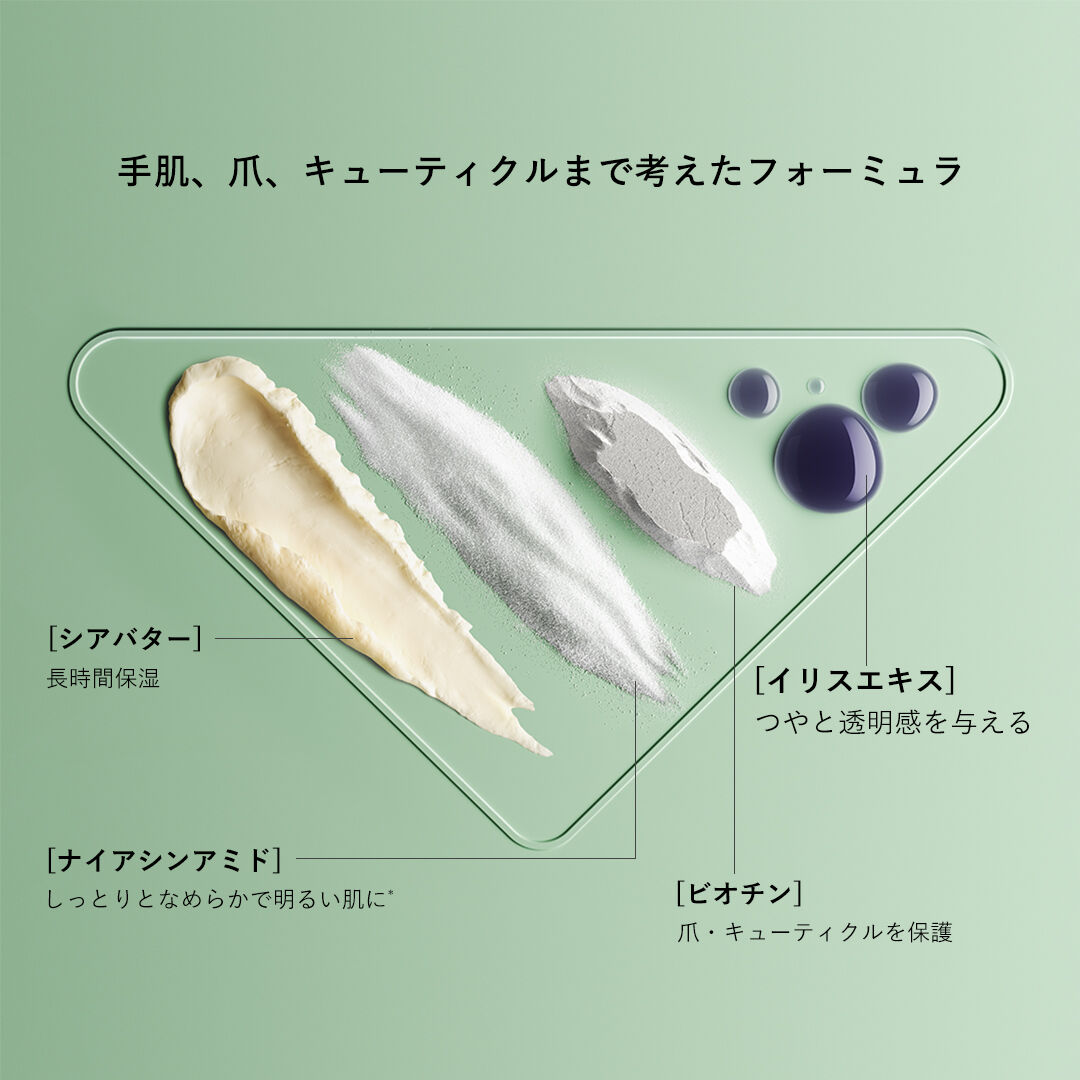 プラダ ハンド トリプルケア ハンドクリーム プラダ ハンド トリプルケア ハンドクリーム｜ハンドケア