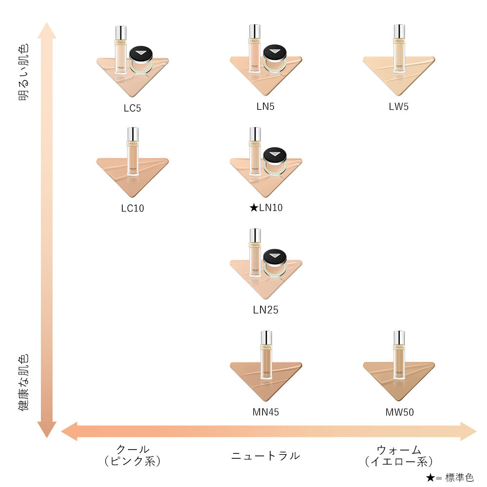 プラダ メッシュ クッション｜プラダ ビューティ公式オンライン