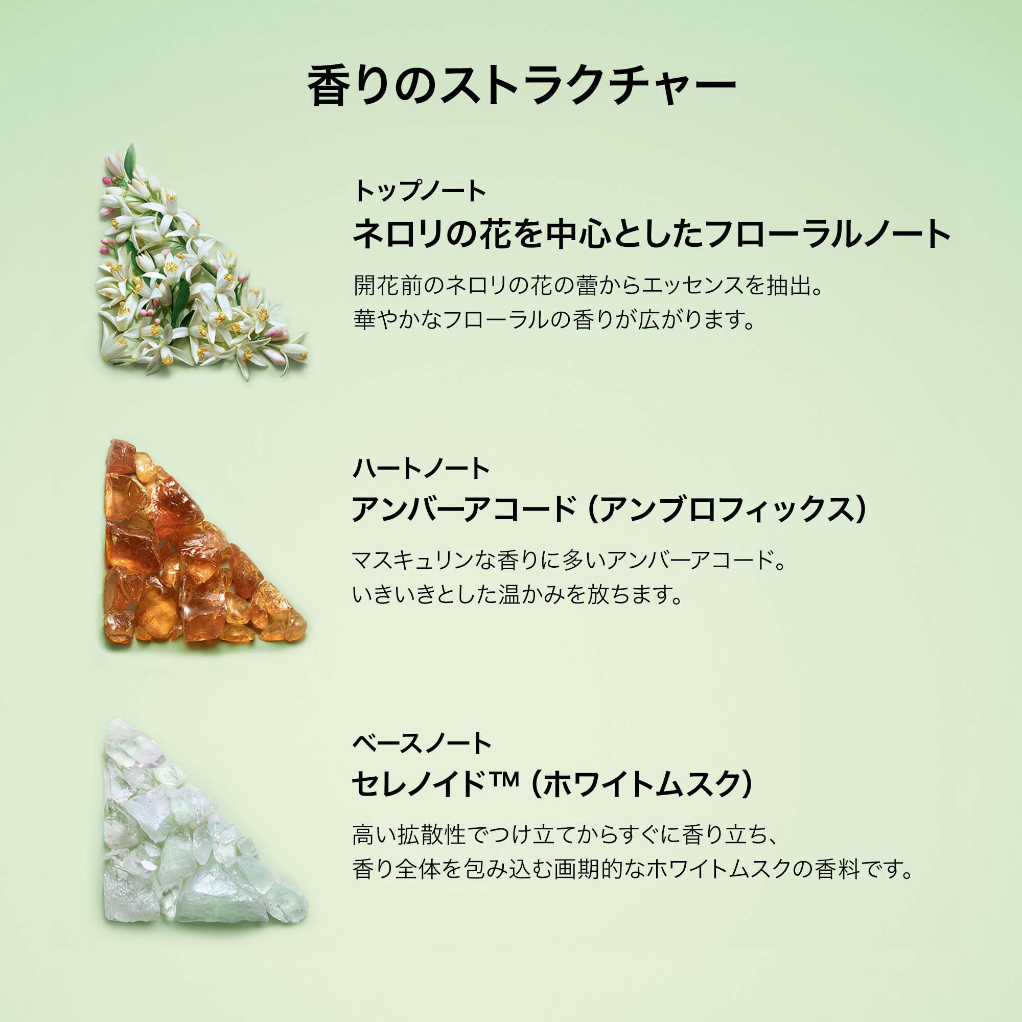 プラダ パラドックス オーデパルファム｜プラダ ビューティ公式