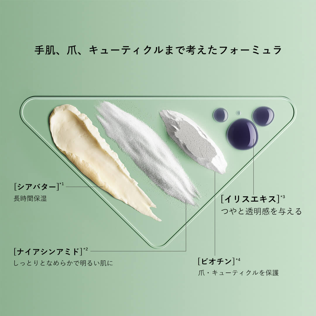 プラダ ハンド トリプルケア ハンドクリーム｜ハンドケア｜ハンド